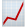 Analytics
